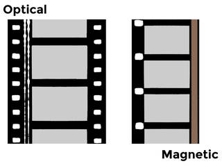 Illustration of optical and magnetic sound tracks
